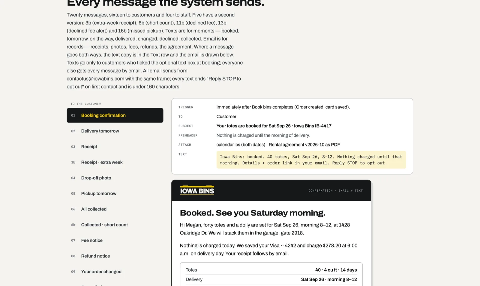 Emails and texts spec: twenty messages listed, with the booking confirmation's trigger, subject, preheader, text version and rendered email.